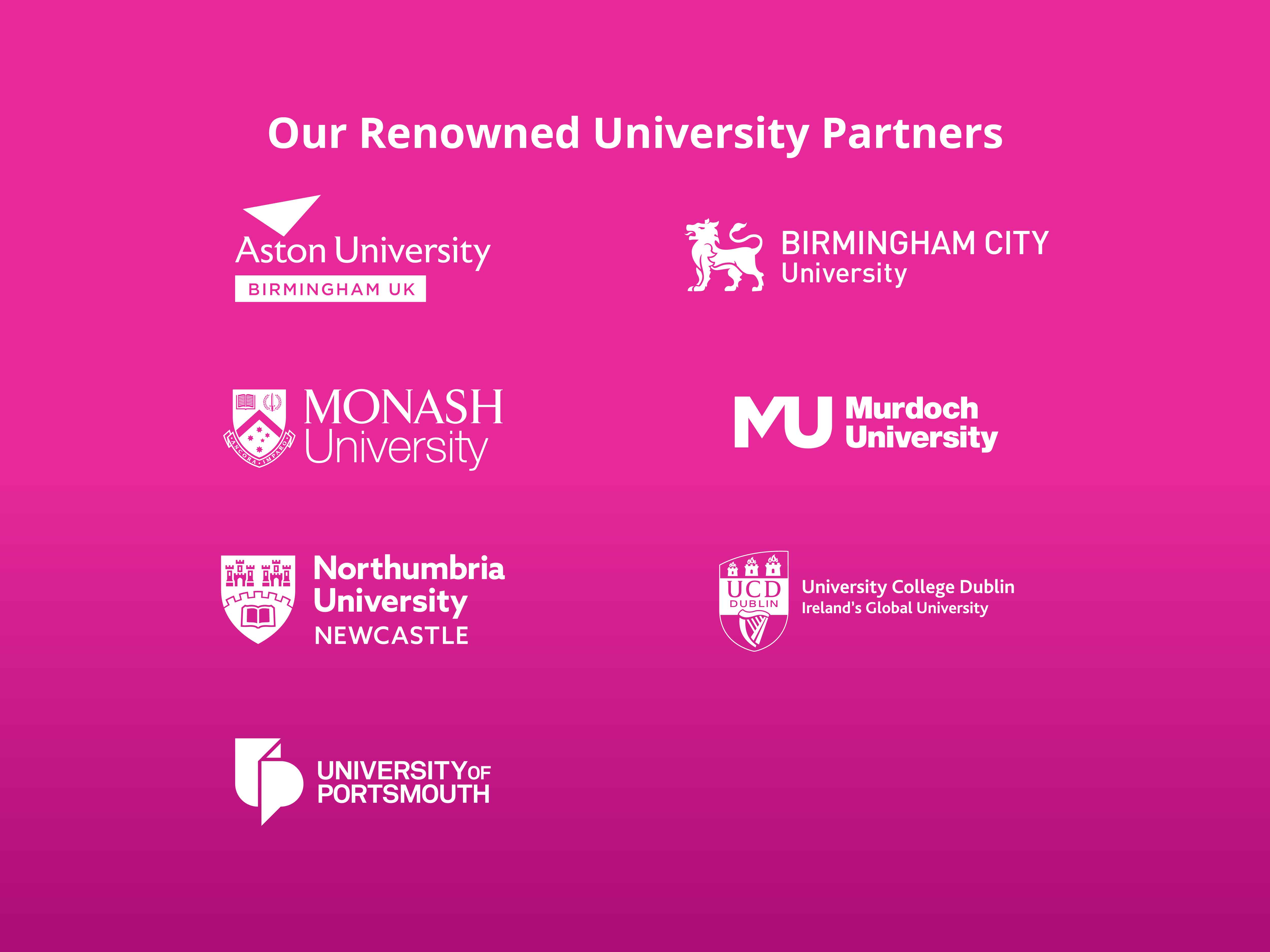 Our University Partners
